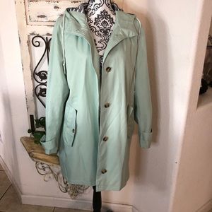 Lands end mint green rain coat